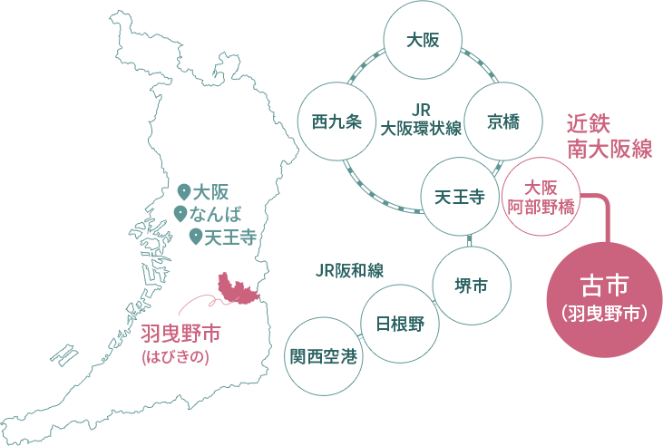 アクセスマップ